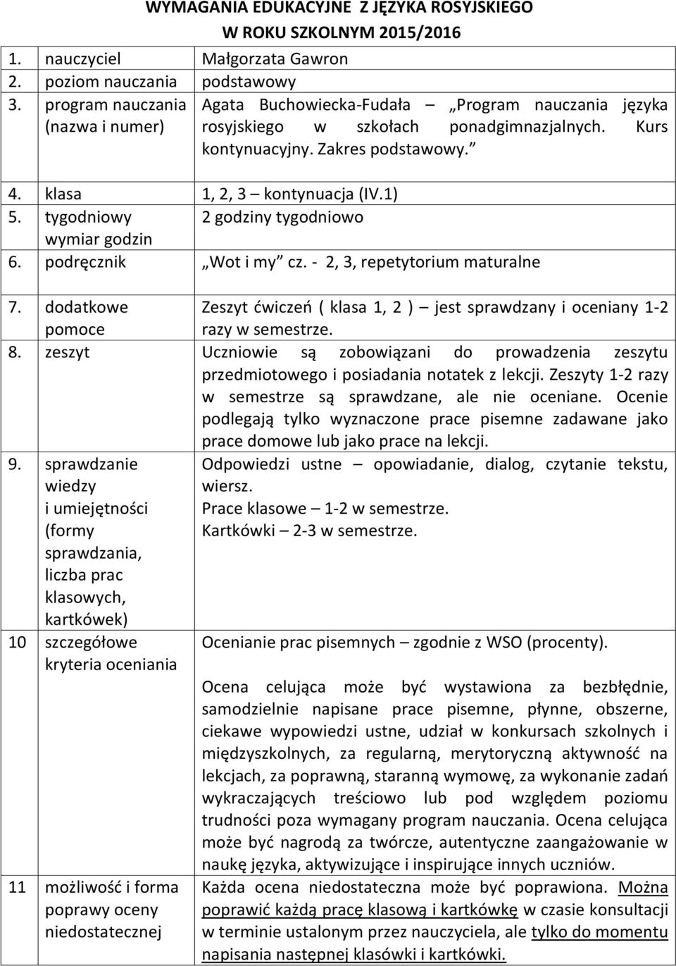 1) 5. tygodniowy 2 godziny tygodniowo wymiar godzin 6. podręcznik Wot i my cz. - 2, 3, repetytorium maturalne 7.