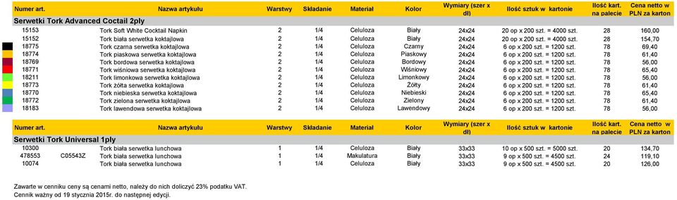 = 200 szt. 78 56,00 877 Tork wiśniowa serwetka koktajlowa 2 / Celuloza Wiśniowy 2x2 6 op x 200 szt. = 200 szt. 78 65,0 82 Tork limonkowa serwetka koktajlowa 2 / Celuloza Limonkowy 2x2 6 op x 200 szt.