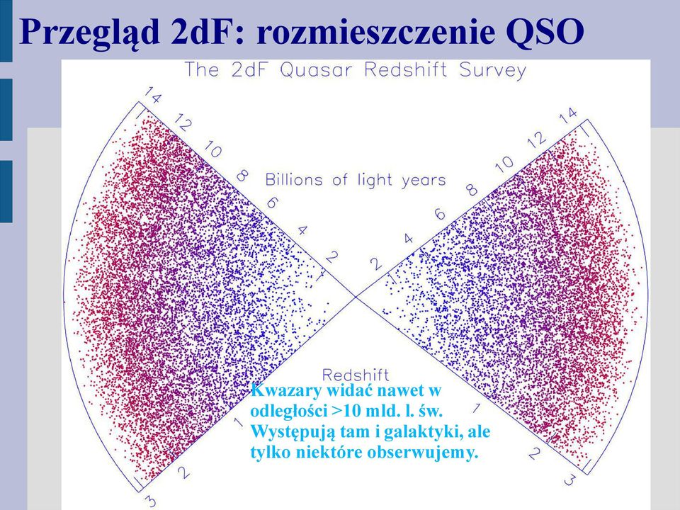 >10 mld. l. św.