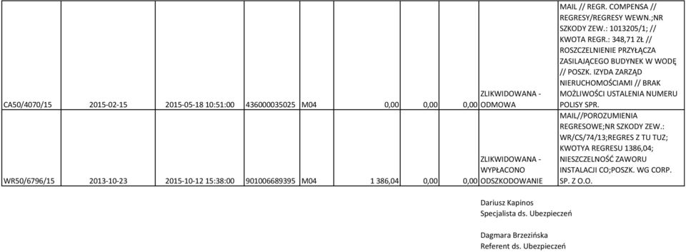 IZYDA ZARZĄD NIERUCHOMOŚCIAMI // BRAK MOŻLIWOŚCI USTALENIA NUMERU POLISY SPR. MAIL//POROZUMIENIA REGRESOWE;NR SZKODY ZEW.
