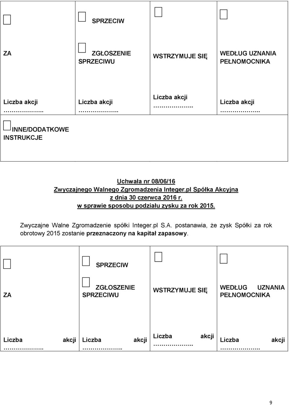 Zwyczajne Walne Zgromadzenie spółki Integer.pl S.A.