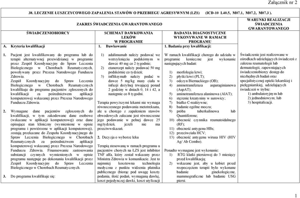 Badania przy kwalifikacji: Załącznik nr 2 WARUNKI REALIZACJI ŚWIADCZENIA GWARANTOWANEGO 1.