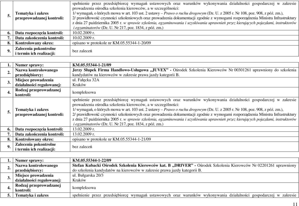 kategorii B. Miejsce prowadzenia ul. Fałęcka 32A przeprowadzanej 6. Data rozpoczęcia 102009 r. 7. Data zakończenia 102009 r. 8. Kontrolowany okres: opisano w protokole nr KM.055344-1-21/09 1.