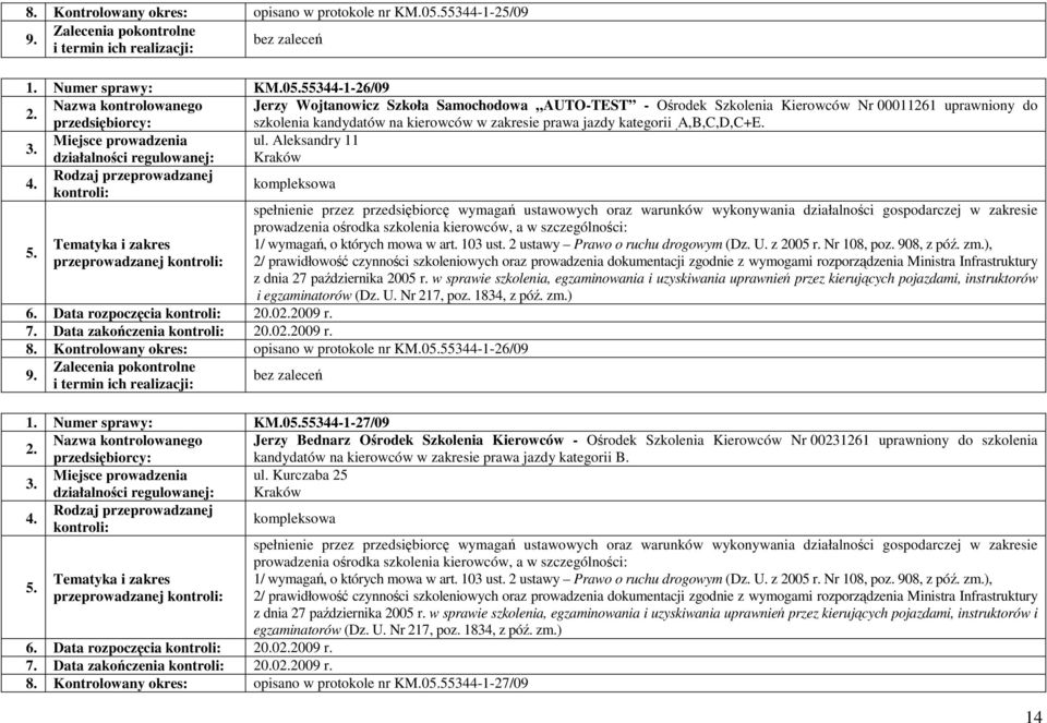 kategorii, A,B,C,D,C+E. Miejsce prowadzenia ul. Aleksandry 11 przeprowadzanej 6. Data rozpoczęcia 20.02009 r. 7. Data zakończenia 20.02009 r. 8. Kontrolowany okres: opisano w protokole nr KM.