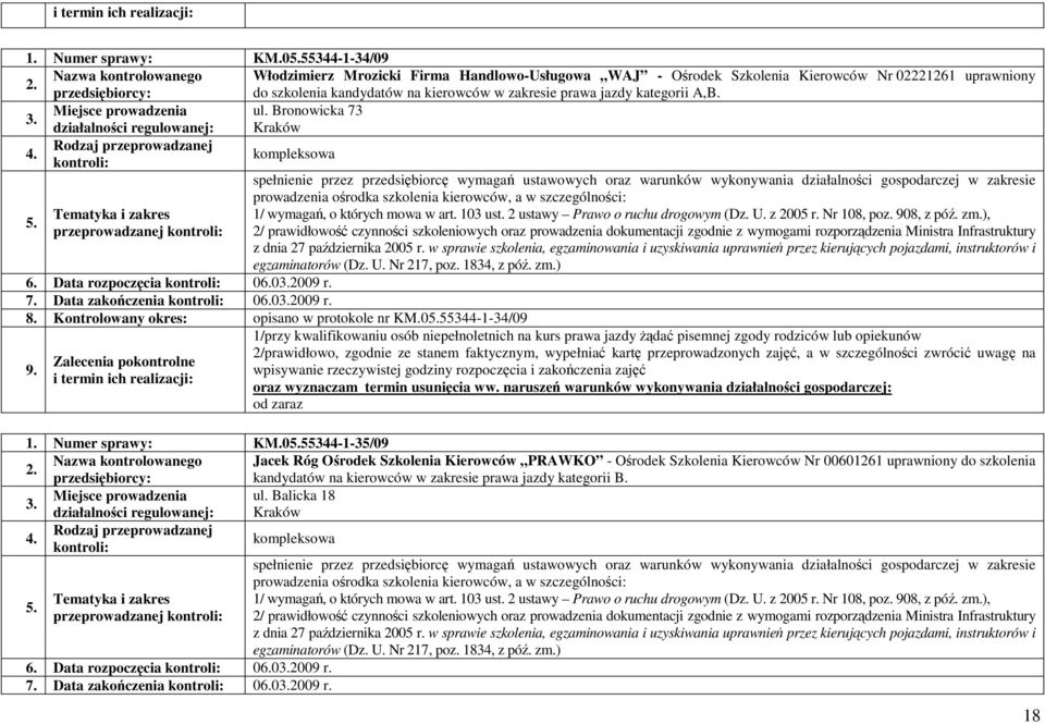 kategorii A,B. Miejsce prowadzenia ul. Bronowicka 73 przeprowadzanej i egzaminatorów (Dz. U. Nr 217, poz. 1834, z póź. zm.) 6. Data rozpoczęcia 06.02009 r. 7. Data zakończenia 06.02009 r. 8.