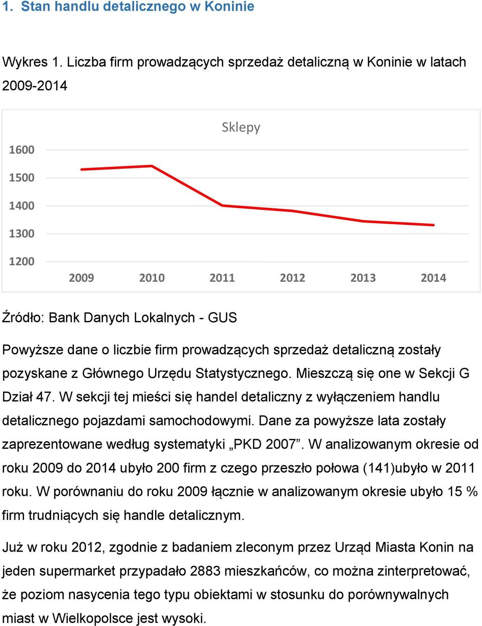 firm prowadzących sprzedaż detaliczną zostały pozyskane z Głównego Urzędu Statystycznego. Mieszczą się one w Sekcji G Dział 47.