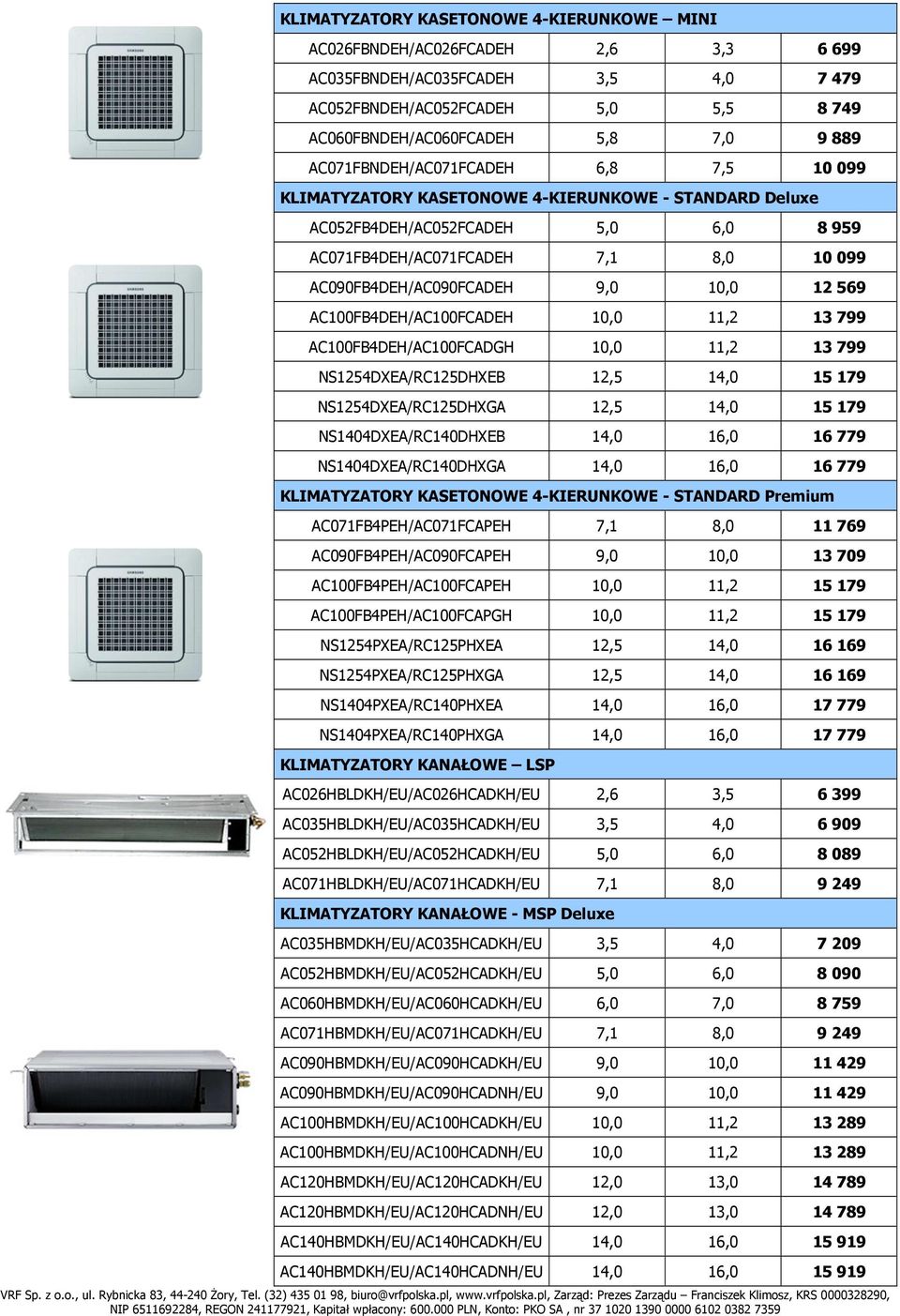 10,0 12 569 AC100FB4DEH/AC100FCADEH 10,0 11,2 13 799 AC100FB4DEH/AC100FCADGH 10,0 11,2 13 799 NS1254DXEA/RC125DHXEB 12,5 14,0 15 179 NS1254DXEA/RC125DHXGA 12,5 14,0 15 179 NS1404DXEA/RC140DHXEB 14,0