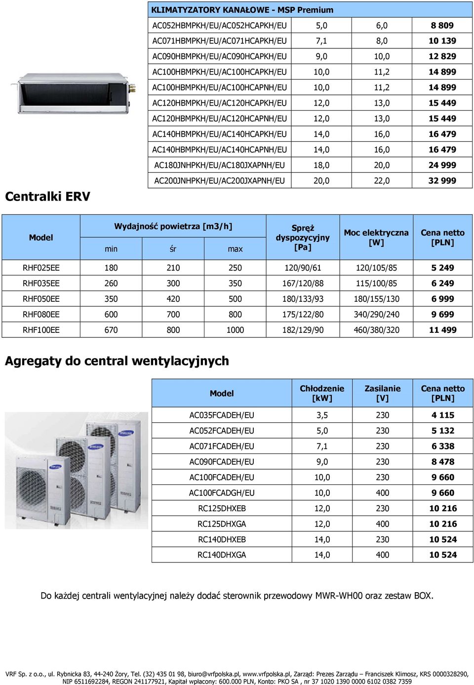 AC140HBMPKH/EU/AC140HCAPNH/EU 14,0 16,0 16479 AC180JNHPKH/EU/AC180JXAPNH/EU 18,0 20,0 24999 Centralki ERV AC200JNHPKH/EU/AC200JXAPNH/EU 20,0 22,0 32 999 Wydajność powietrza [m3/h] min śr max Spręż