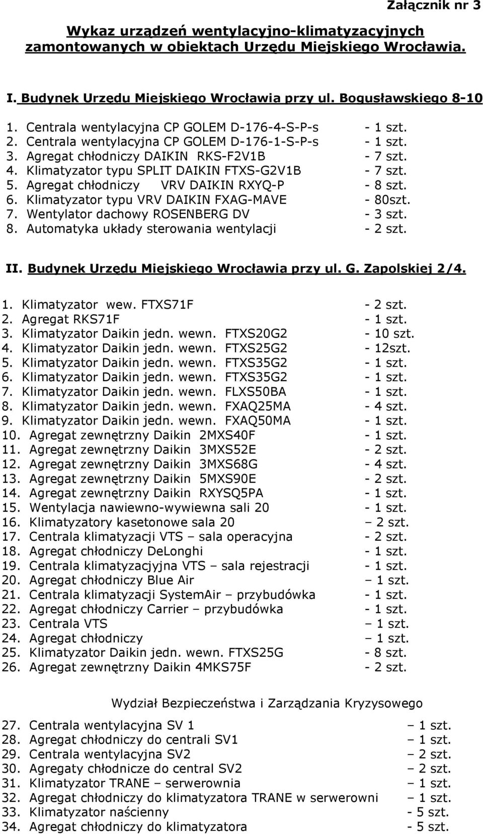 Agregat chłodniczy VRV DAIKIN RXYQ-P - 8 szt. 6. Klimatyzator typu VRV DAIKIN FXAG-MAVE - 80szt. 7. Wentylator dachowy ROSENBERG DV - 3 szt. 8. Automatyka układy sterowania wentylacji - 2 szt. II.