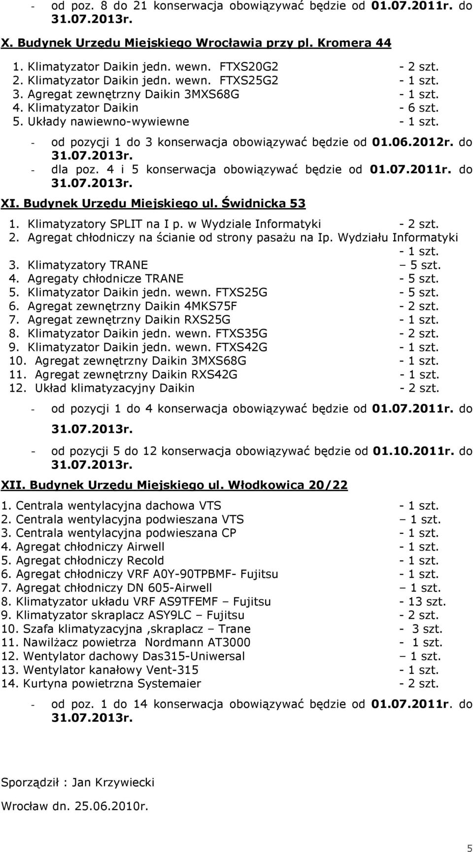 4 i 5 konserwacja obowiązywać będzie od 01.07.2011r. do XI. Budynek Urzędu Miejskiego ul. Świdnicka 53 1. Klimatyzatory SPLIT na I p. w Wydziale Informatyki - 2 