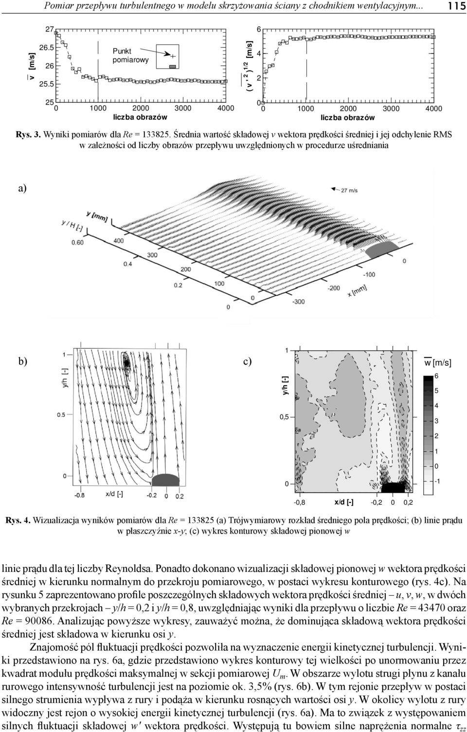 4. Wizualizacja wyników pomiarów dla Re = 3385 (a) Trójwymiarowy rozkład średniego pola prędkości; (b) linie prądu w płaszczyźnie x-y; (c) wykres konturowy składowej pionowej w linie prądu dla tej