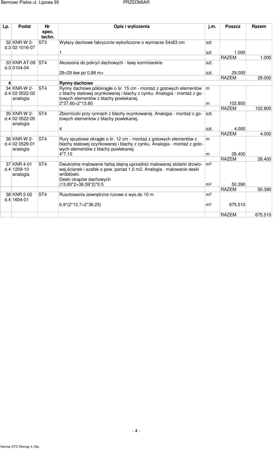 4 02 0529-01 analogia 37 KNR 4-01 d.4 1209-10 analogia 38 KNR 2-02 d.4 1604-01 ST4 RAZEM 1.000 29<29 ław po 0,88 m> szt. 29.000 RAZEM 29.000 Rynny dachowe półokrągłe o śr.