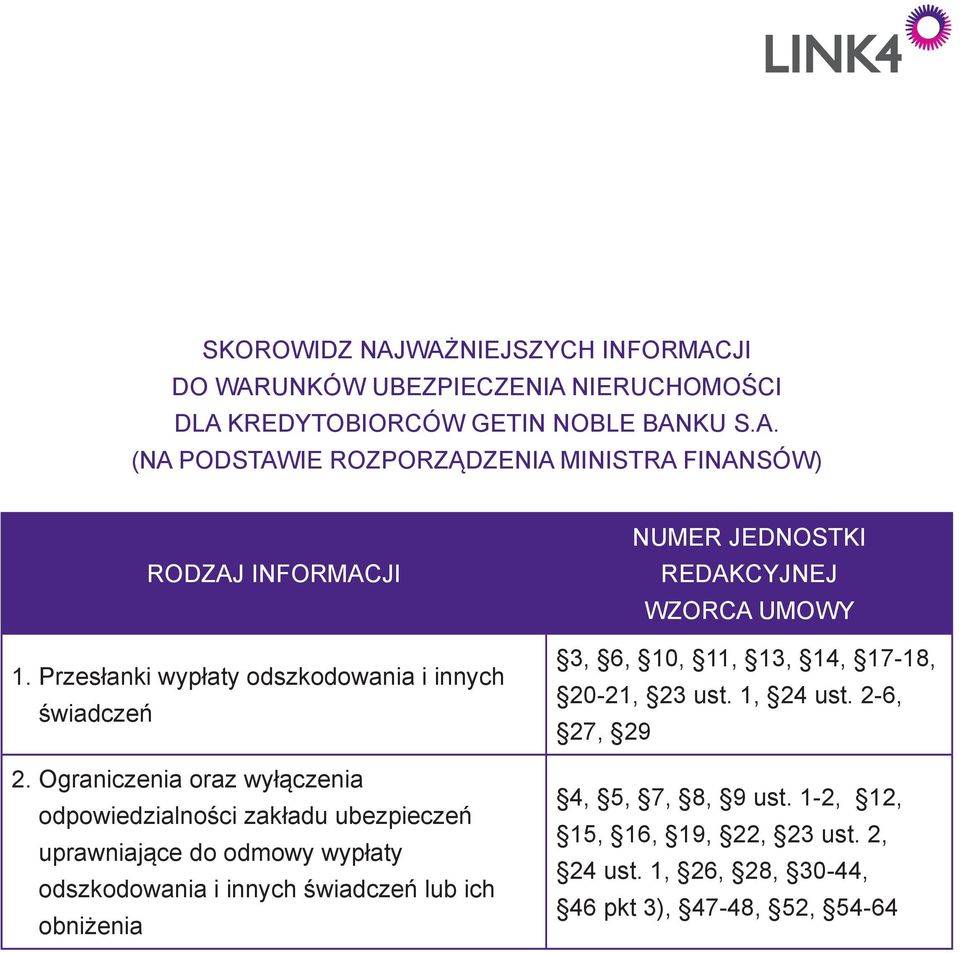 Ograniczenia oraz wyłączenia odpowiedzialności zakładu ubezpieczeń uprawniające do odmowy wypłaty odszkodowania i innych świadczeń lub ich obniżenia