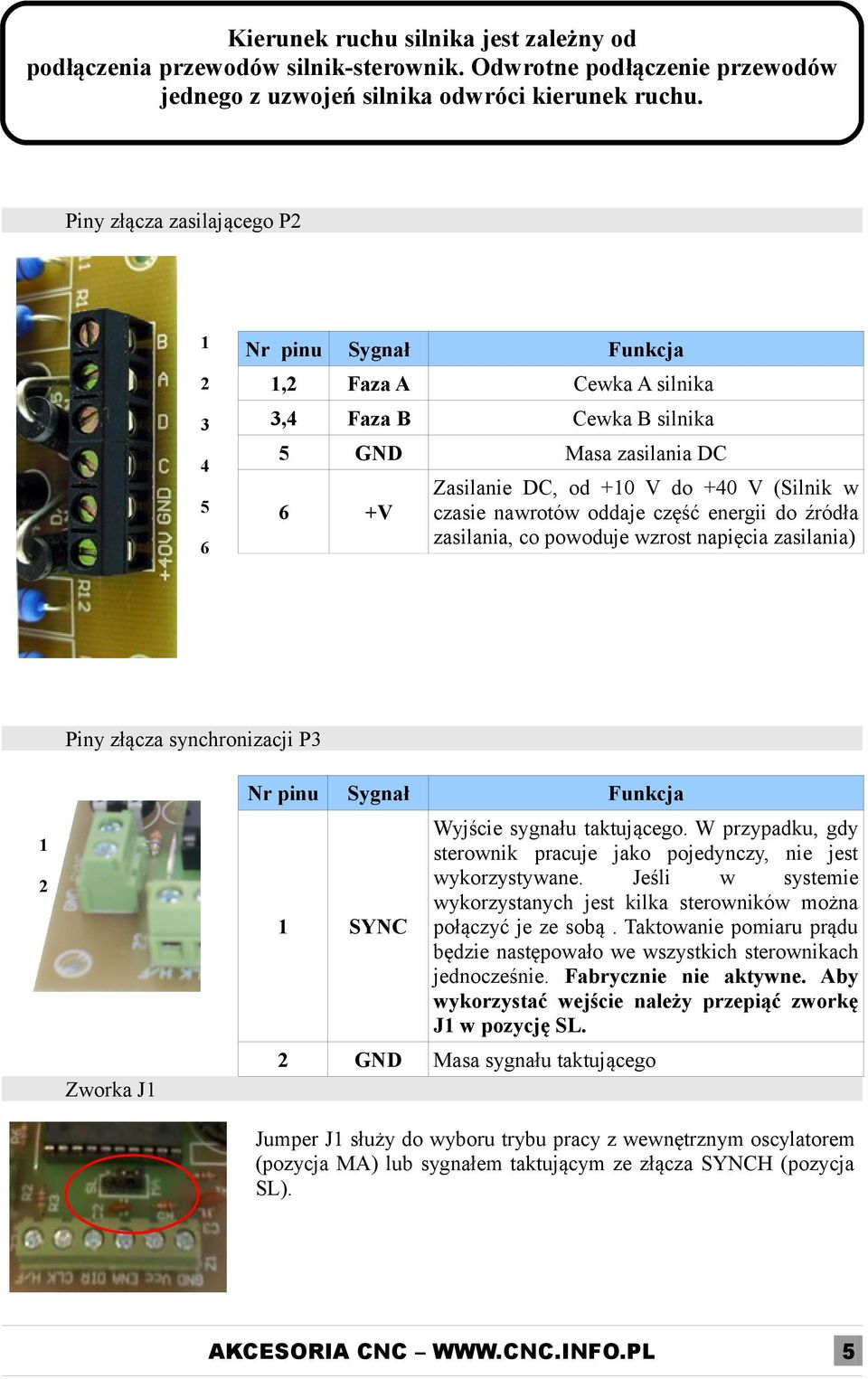 oddaje część energii do źródła zasilania, co powoduje wzrost napięcia zasilania) Sygnał Funkcja 1 SYNC Wyjście sygnału taktującego.