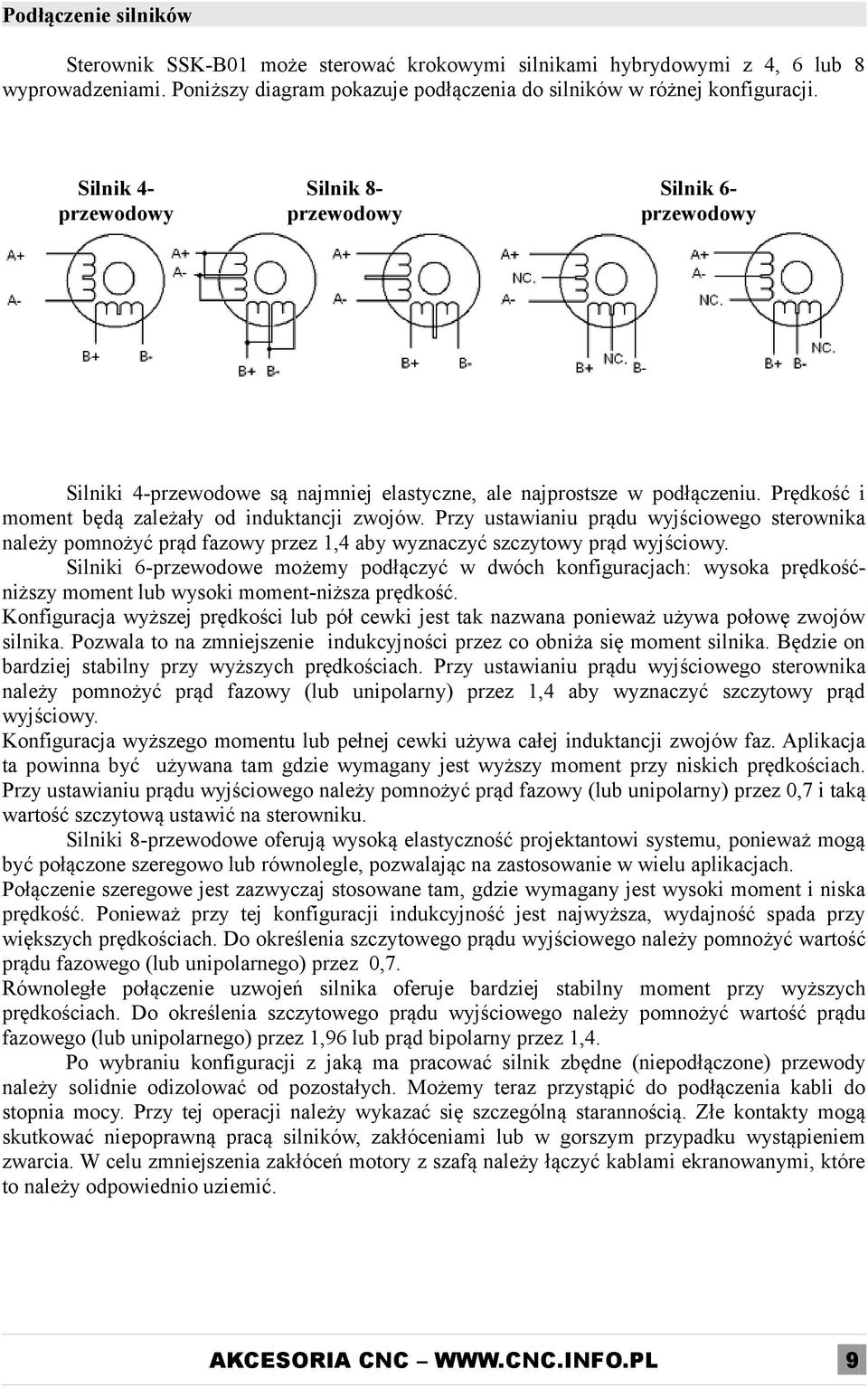 Przy ustawianiu prądu wyjściowego sterownika należy pomnożyć prąd fazowy przez 1,4 aby wyznaczyć szczytowy prąd wyjściowy.