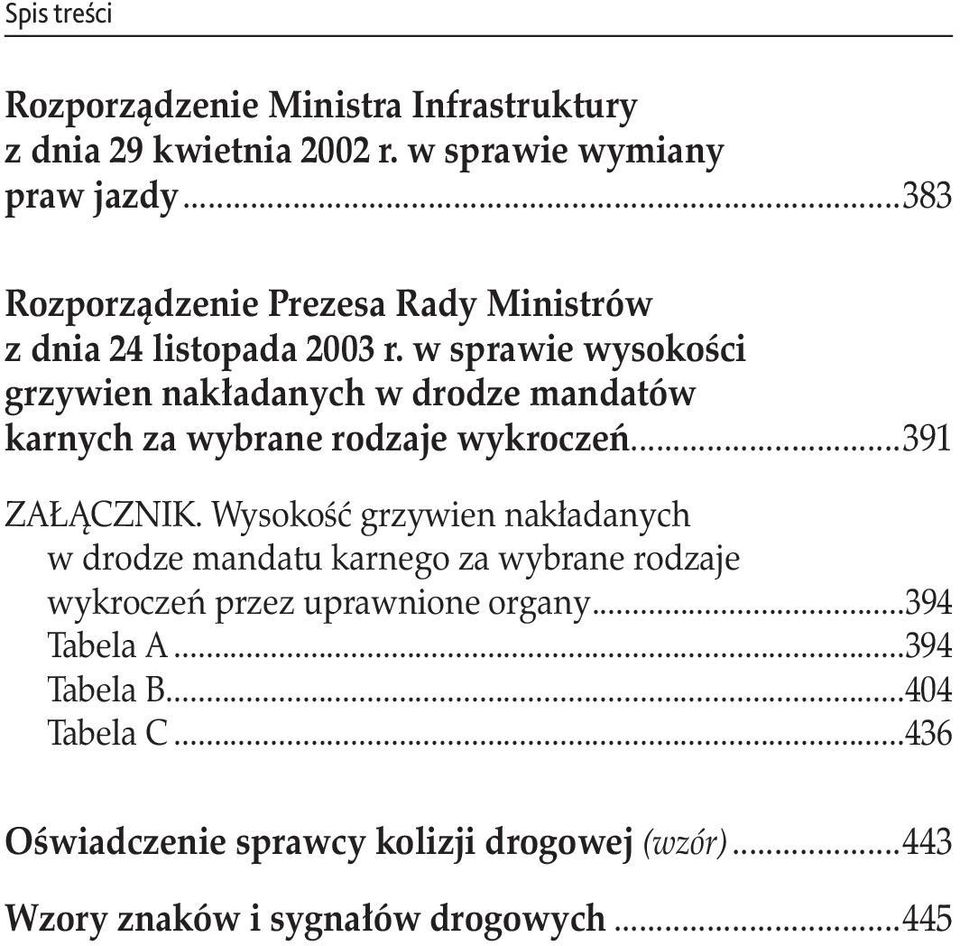 w sprawie wysokości grzywien nakładanych w drodze mandatów karnych za wybrane rodzaje wykroczeń...391 ZAŁĄCZNIK.