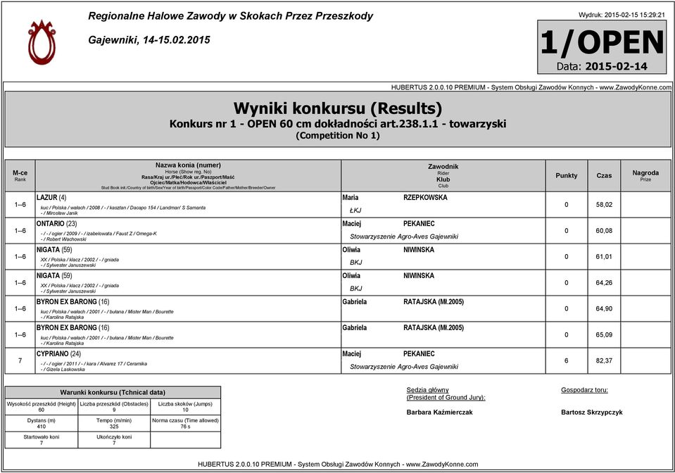 - / ogier / 00 / - / izabelowata / Faust Z / Omega-K - / Robert Wachowski NIGATA () Oliwia NIWINSKA XX / Polska / klacz / 00 / - / gniada NIGATA () Oliwia NIWINSKA XX / Polska / klacz / 00 / - /