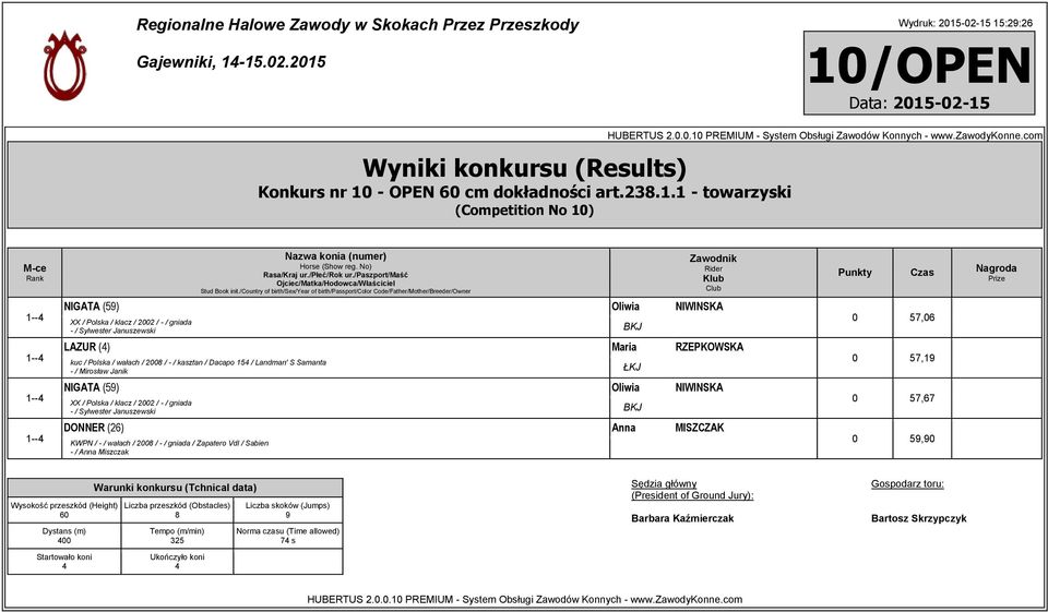 Maria RZEPKOWSKA kuc / Polska / wałach / 00 / - / kasztan / Dacapo / Landman' S Samanta - / Mirosław Janik NIGATA () Oliwia