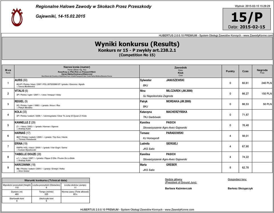 000) SP / Polska / ogier / 00 / - / siwa / Imequyl / Vicky SJ Napoleońska Zagroda REGIEL () Patryk MORDAKA (JM.