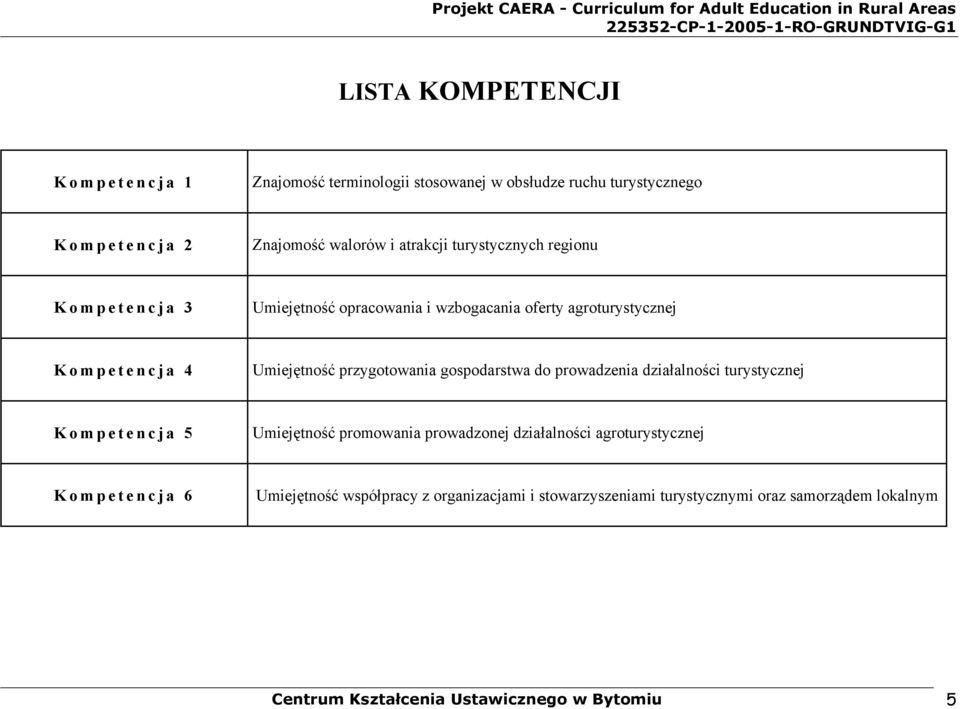 gospodarstwa do prowadzenia działalności turystycznej Kompetencja 5 Umiejętność promowania prowadzonej działalności agroturystycznej