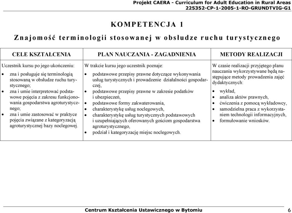 agroturystycznej bazy noclegowej.