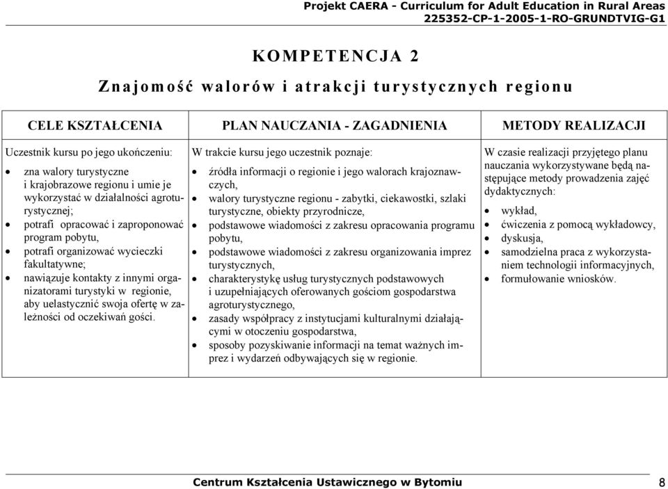 uelastycznić swoja ofertę w zależności od oczekiwań gości.