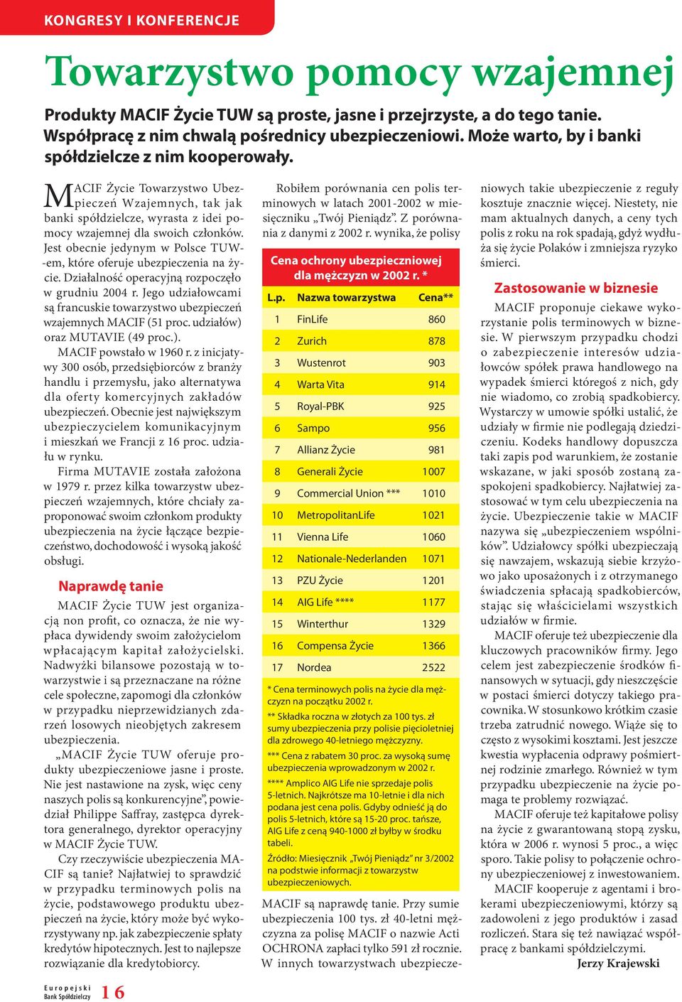 Jest obecnie jedynym w Polsce TUW- -em, które oferuje ubezpieczenia na życie. Działalność operacyjną rozpoczęło w grudniu 2004 r.