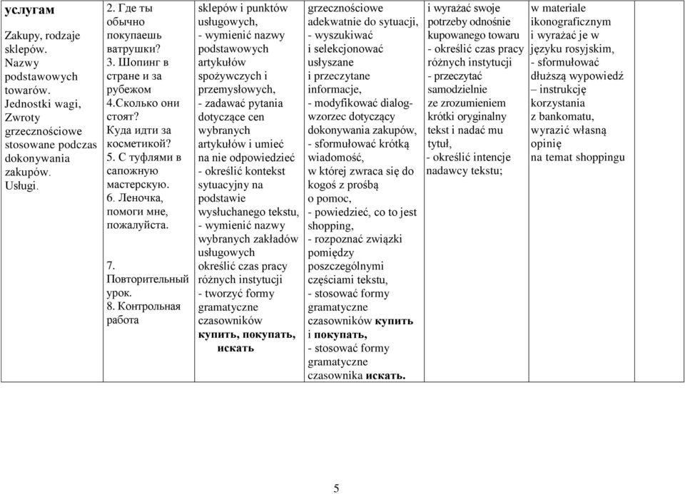 sklepów i punktów usługowych, - wymienić nazwy podstawowych artykułów spożywczych i przemysłowych, - zadawać pytania dotyczące cen wybranych artykułów i umieć na nie odpowiedzieć - określić kontekst