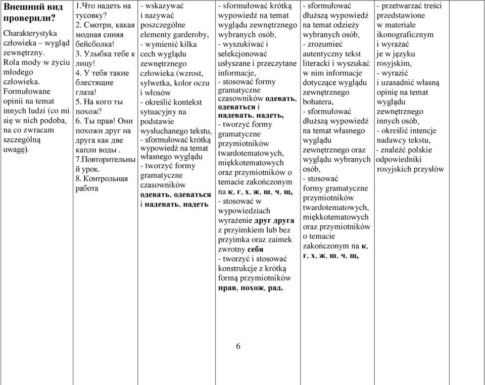 У тебя такие блестящие глаза! 5. На кого ты похож? 6. Ты прав! Они похожи друг на друга как две капли воды.