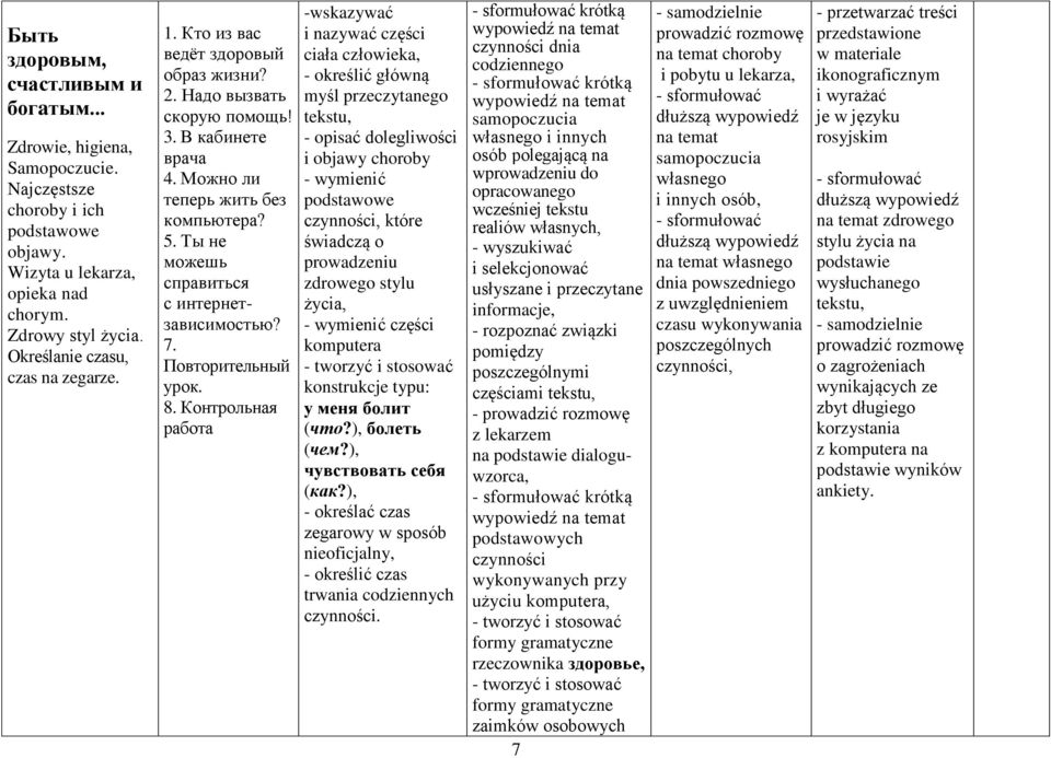 Ты не можешь справиться с интернетзависимостью?