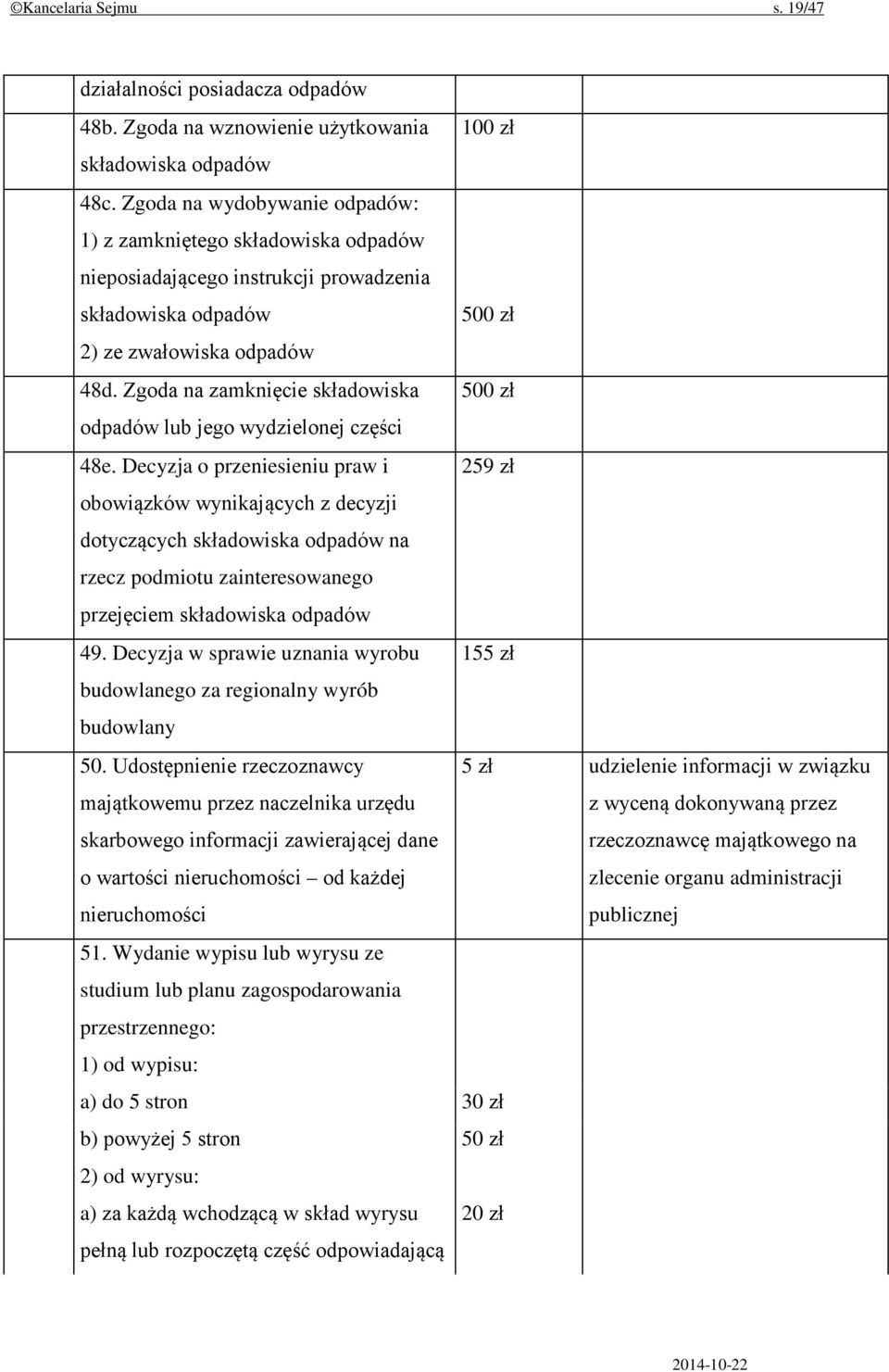 Zgoda na zamknięcie składowiska 500 zł odpadów lub jego wydzielonej części 48e.