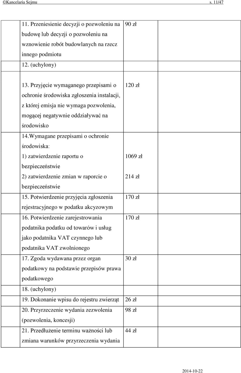 Wymagane przepisami o ochronie środowiska: 1) zatwierdzenie raportu o 1069 zł bezpieczeństwie 2) zatwierdzenie zmian w raporcie o 214 zł bezpieczeństwie 15.