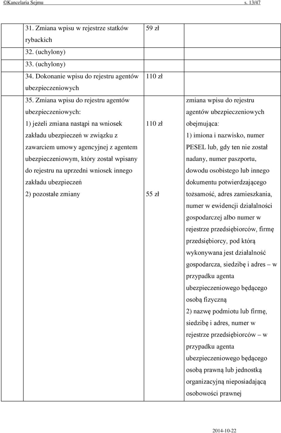 rejestru na uprzedni wniosek innego zakładu ubezpieczeń 2) pozostałe zmiany 59 zł 110 zł 110 zł 55 zł zmiana wpisu do rejestru agentów ubezpieczeniowych obejmująca: 1) imiona i nazwisko, numer PESEL