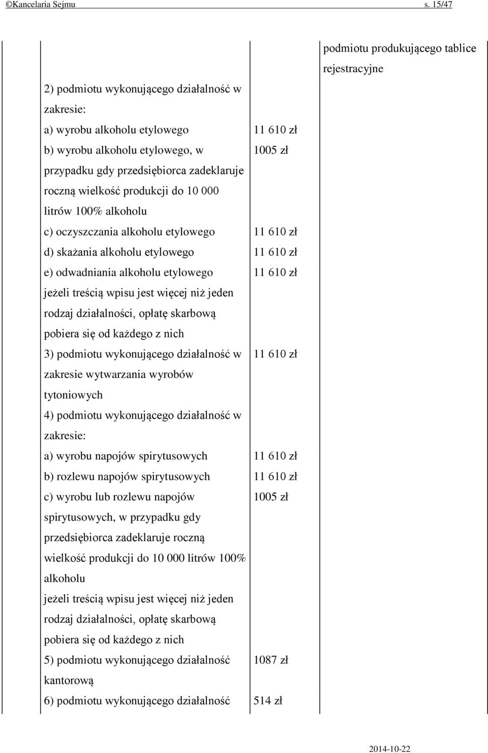 produkcji do 10 000 litrów 100% alkoholu c) oczyszczania alkoholu etylowego 11 610 zł d) skażania alkoholu etylowego 11 610 zł e) odwadniania alkoholu etylowego 11 610 zł jeżeli treścią wpisu jest