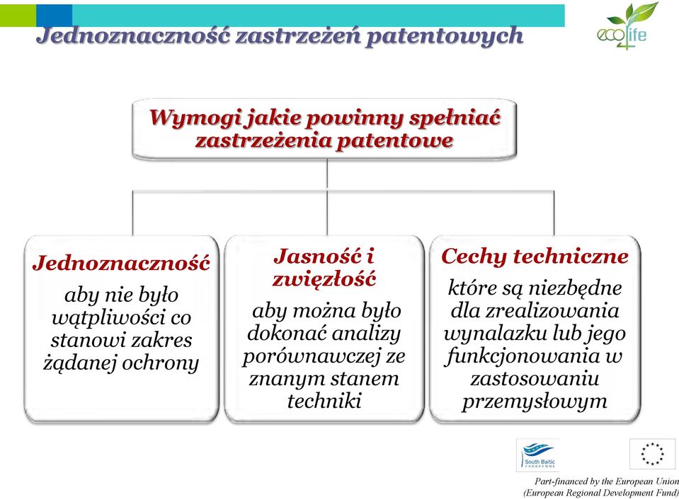 zwięzłość aby można było dokonać analizy porównawczej ze znanym stanem techniki Cechy