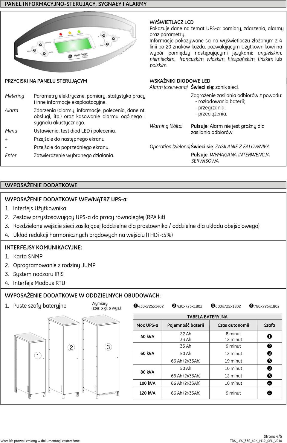 hiszpańskim, fińskim lub polskim. PRZYCISKI NA PANELU STERUJĄCYM Metering Alarm Menu Parametry elektryczne, pomiary, statystyka pracy i inne informacje eksploatacyjne.