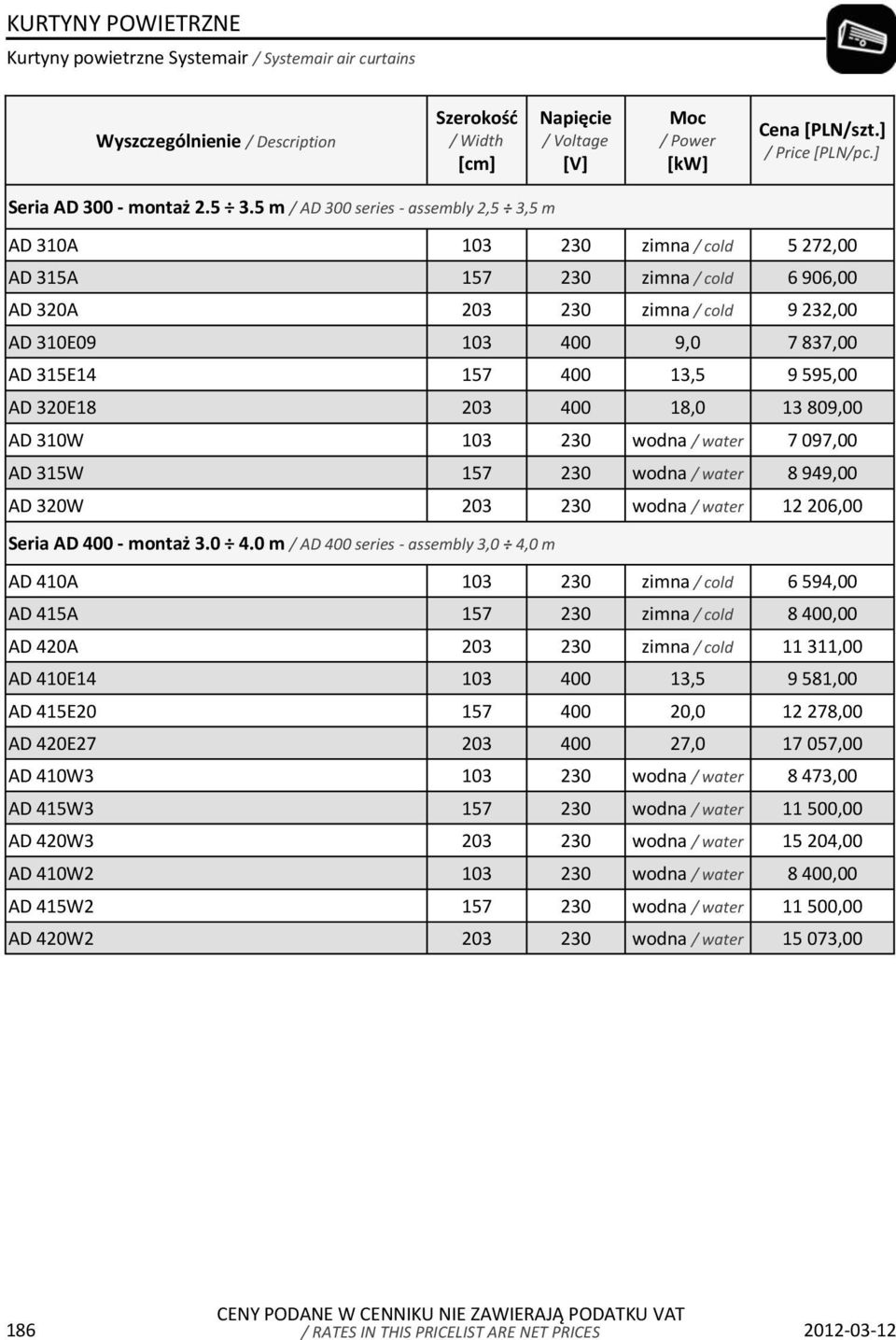 400 13,5 9 595,00 AD 320E18 203 400 18,0 13 809,00 AD 310W 103 230 wodna / water 7 097,00 AD 315W 157 230 wodna / water 8 949,00 AD 320W 203 230 wodna / water 12 206,00 Seria AD 400 - montaż 3.0 4.