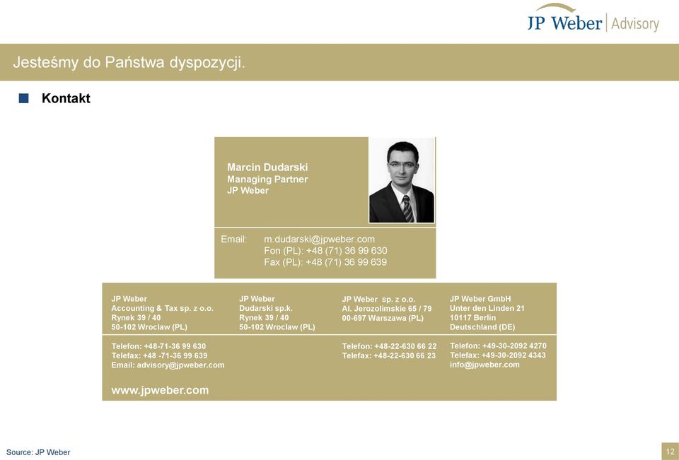 com JP JP Weber Weber sp. z o.o. JP Weber JP GmbH Weber Al. Accounting Jerozolimskie & Tax 65 / sp. 79 z o.o. Unter den Dudarski Linden spk.