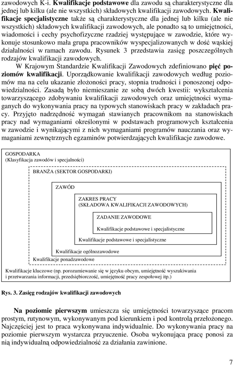 rzadziej występujące w zawodzie, które wykonuje stosunkowo mała grupa pracowników wyspecjalizowanych w dość wąskiej działalności w ramach zawodu.