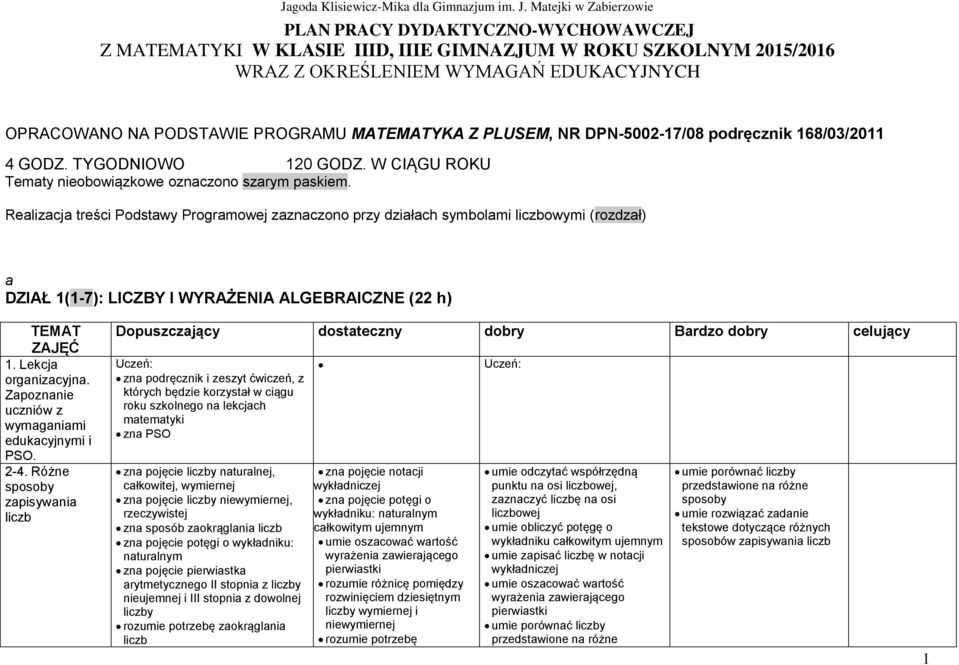 Realizacja treści Podstawy Programowej zaznaczono przy działach symbolami liczbowymi (rozdzał) a DZIAŁ 1(1-7): LICZBY I WYRAŻENIA ALGEBRAICZNE (22 h) TEMAT ZAJĘĆ 1. Lekcja organizacyjna.