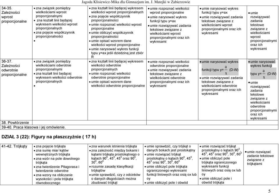 proporcjonalności zna związek pomiędzy wielkościami odwrotnie proporcjonalnymi zna kształt linii będącej wykresem wielkości odwrotnie proporcjonalnych 38. Powtórzenie 39-40.