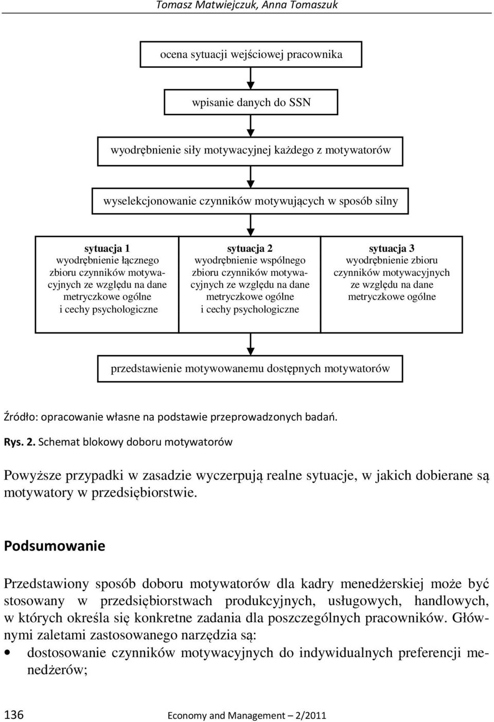 ze względu na dane metryczkowe ogólne i cechy psychologiczne sytuacja 3 wyodrębnienie zbioru czynników motywacyjnych ze względu na dane metryczkowe ogólne przedstawienie motywowanemu dostępnych