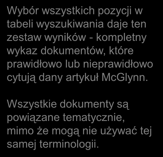 CITED REFERENCE SEARCH dla ARTYKUŁU Z CZASOPISMA - WYNIKI Wybór wszystkich pozycji w tabeli wyszukiwania daje ten zestaw wyników - kompletny wykaz