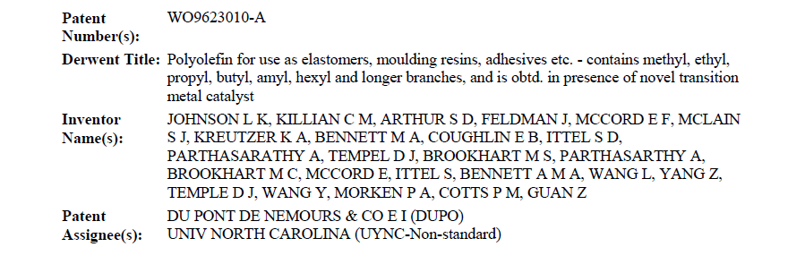 CITED REFERENCE SEARCH dla PATENTU Cited Author Cited Work Cited Year Zgłaszający wniosek patentowy (osoba lub skrót organizacji).