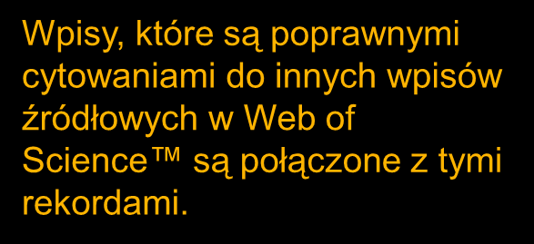 CITED REFERENCE INDEX To jest bibliografia z publikacji na poprzednim slajdzie.