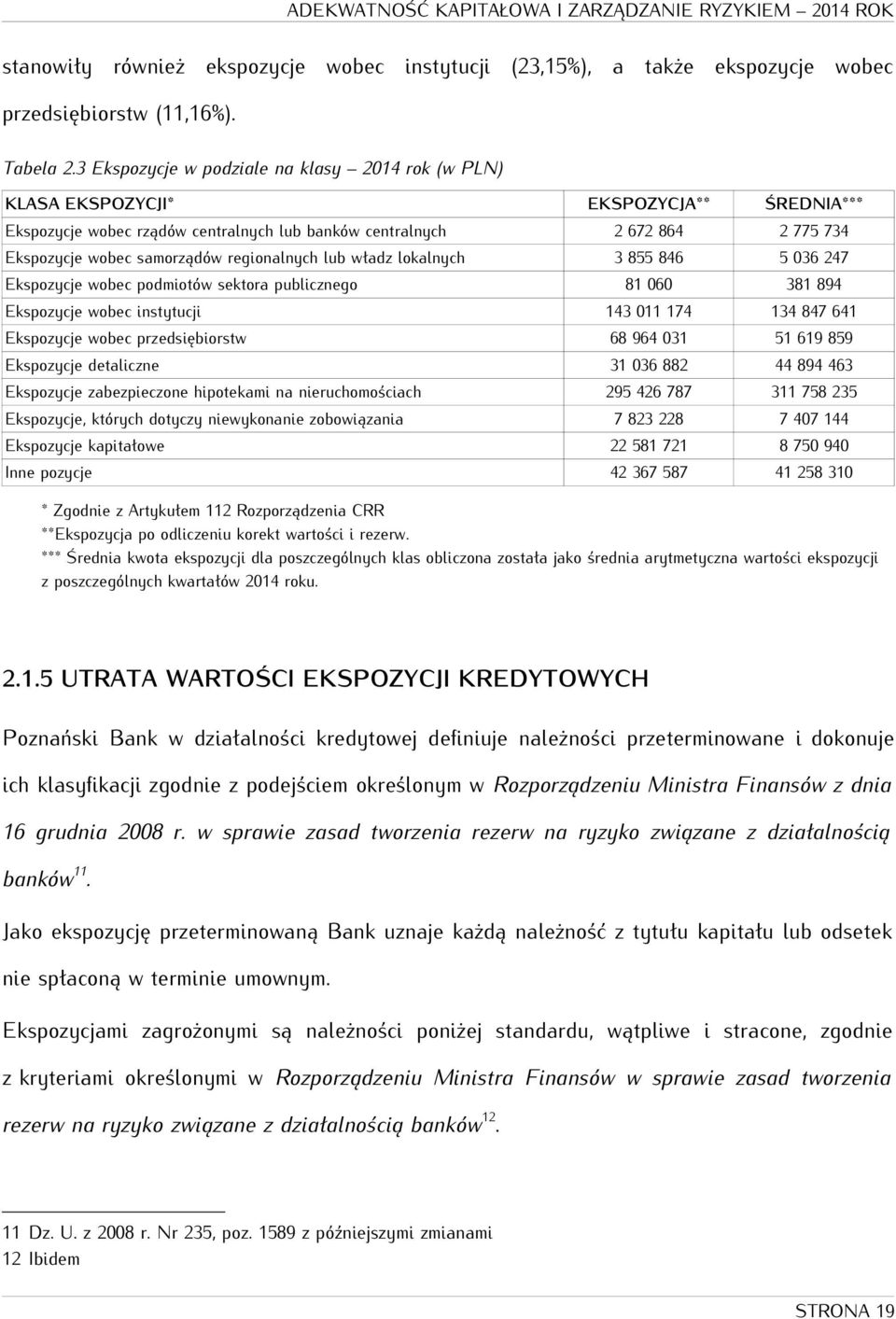 regionalnych lub władz lokalnych 3 855 846 5 036 247 Ekspozycje wobec podmiotów sektora publicznego 81 060 381 894 Ekspozycje wobec instytucji 143 011 174 134 847 641 Ekspozycje wobec przedsiębiorstw