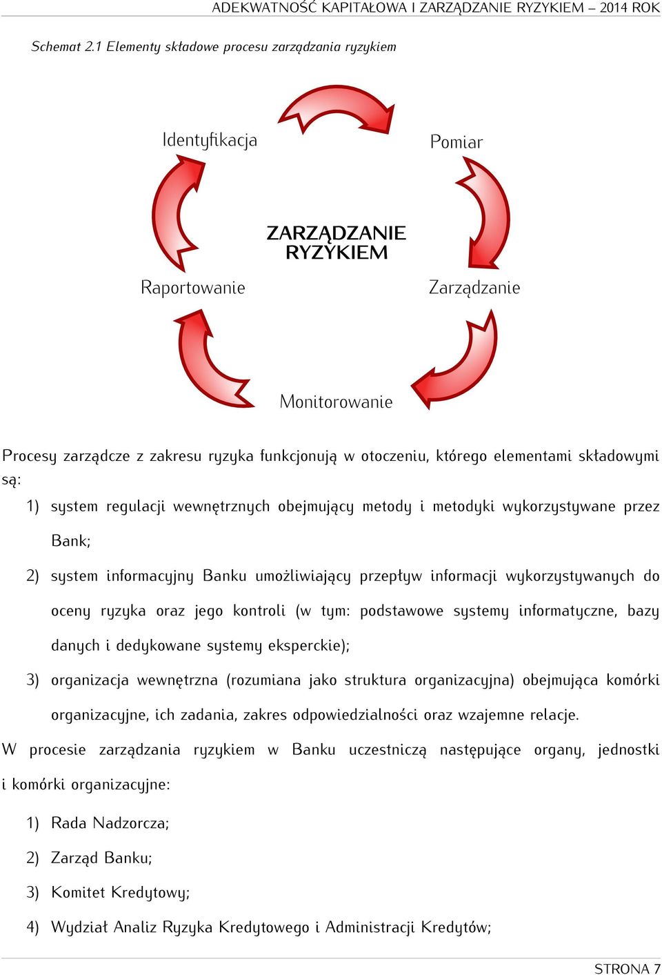 metodyki wykorzystywane przez Bank; 2) system informacyjny Banku umożliwiający przepływ informacji wykorzystywanych do oceny ryzyka oraz jego kontroli (w tym: podstawowe systemy informatyczne, bazy