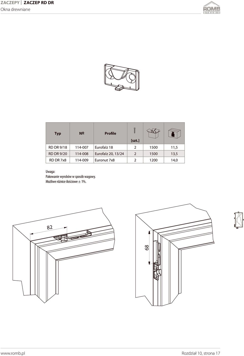 20, 13/24 2 1500 13,5 RD DR 7x8 114-009 Euronut 7x8 2 1200