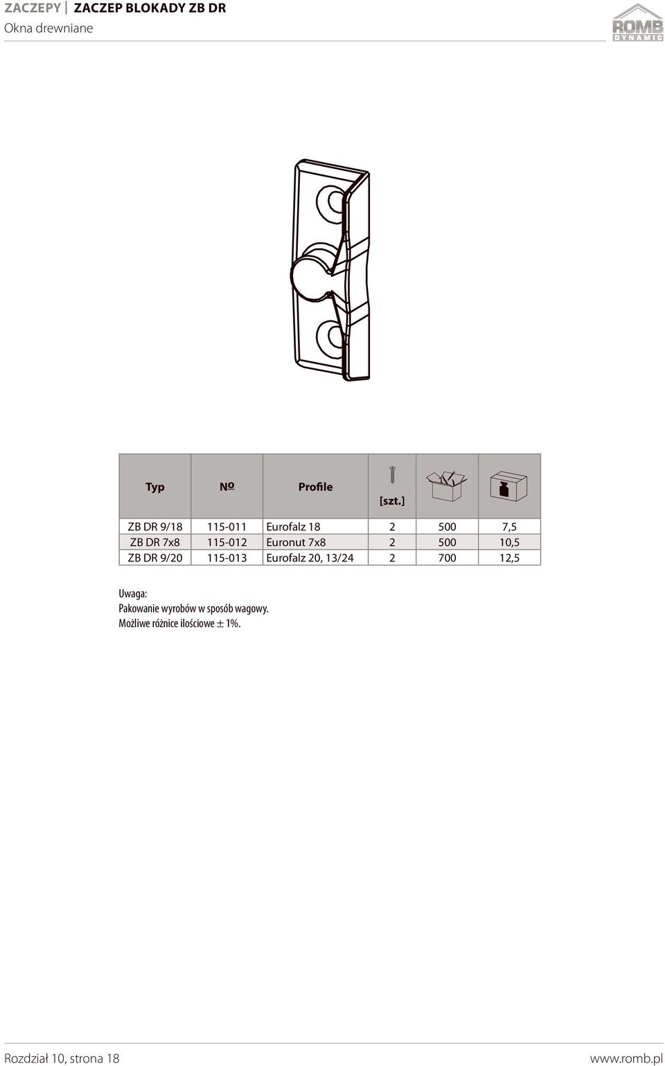 7x8 2 500 10,5 ZB DR 9/20 115-013 Eurofalz 20, 13/24 2 700