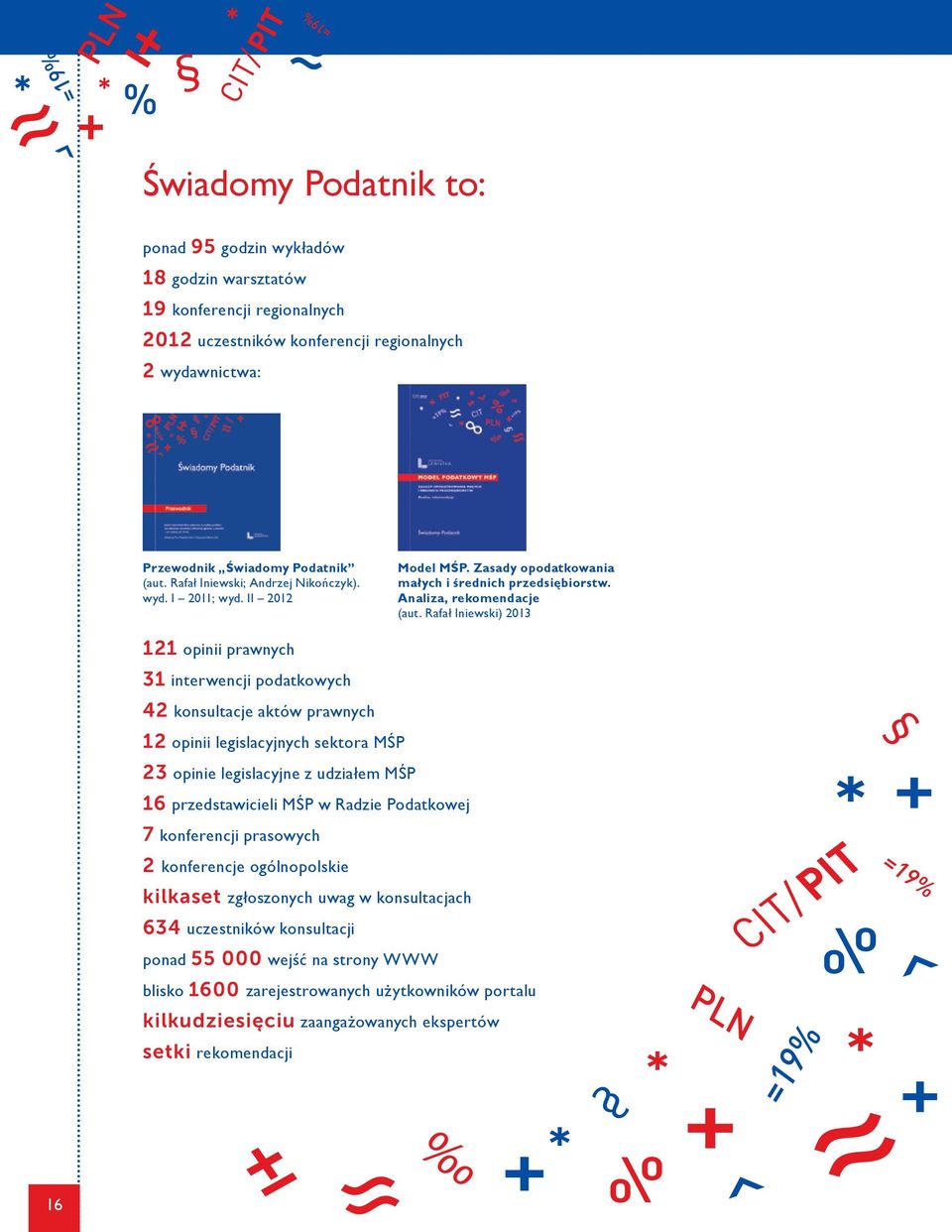 Rafał Iniewski) 2013 121 opinii prawnych 31 interwencji podatkowych 42 konsultacje aktów prawnych 12 opinii legislacyjnych sektora MŚP 23 opinie legislacyjne z udziałem MŚP 16 przedstawicieli MŚP w